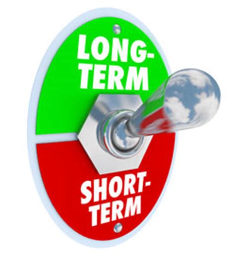 Customer Service: Why You Should Think Long Term