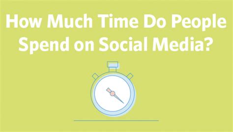How Much Time Do People Spend On Social Media Infographic Printing Services Malaysia