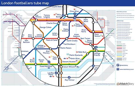 London Underground Renamed With London Footballers London