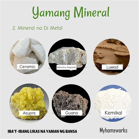 Yamang Mineral Di Metal
