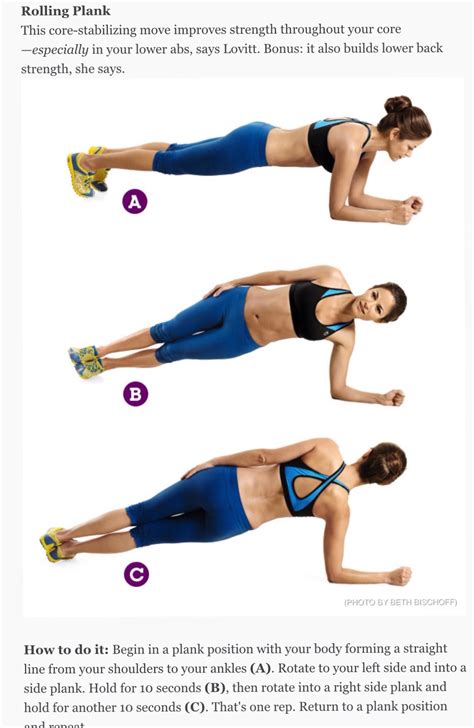 Rolling Plank Lower Belly Belly Workout Exercise