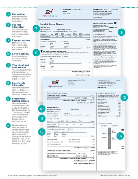 Understanding My Bill San Diego Gas And Electric