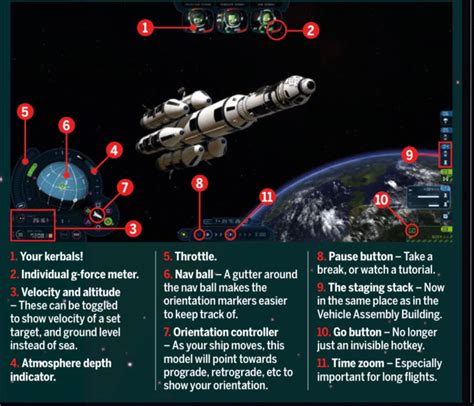 If ksp 2 will have same awful performance as ksp. The new KSP 2 UI looks much better : KerbalSpaceProgram