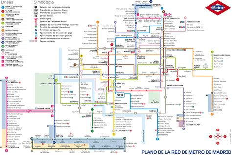 Madrid Metro Tariffs And Map Of Madrid Metro