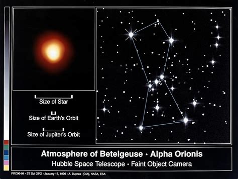 Star Betelgeuse 1995 Nthe Red Supergiant Betelgeuse Photographed In