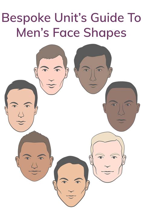 However, the average man will grow. What Is My Face Shape? Top 10 Most Common Face Shape For Men