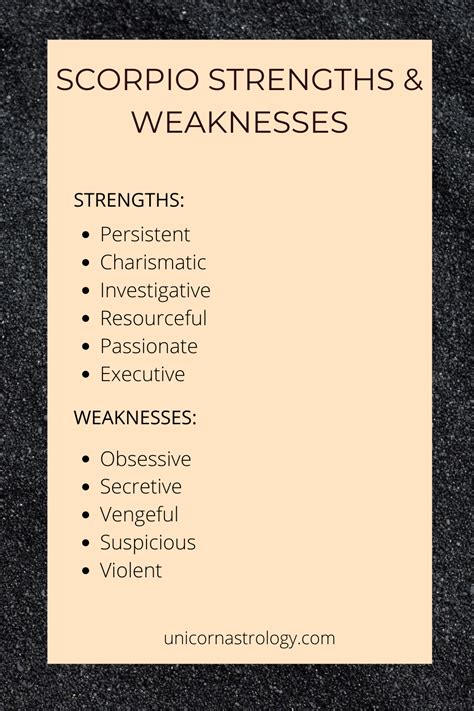 Personality tests are also really useful for giving you some common language and terms to express your strengths and weaknesses. #Scorpio #Scorpio Strengths and Weaknesses #astrology # ...