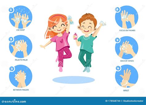 Concept Of Kids Personal Hygiene Infographic Icons With Rules Showing