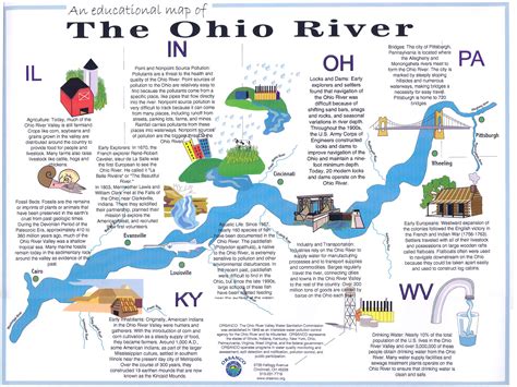 The Ohio River