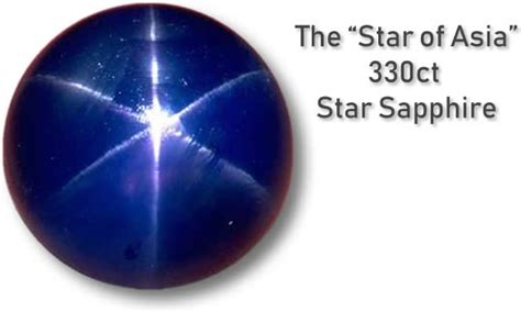 Star Sapphire Gemstone Information Gemselect