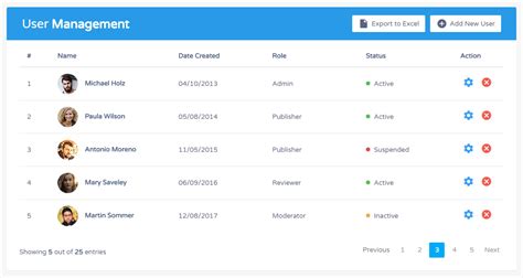 Bootstrap Order Details Table With Search Filter Template