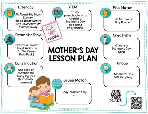my community lesson plans for preschool lesson plans learning