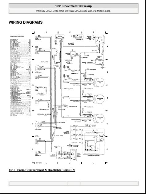 Toyota quantum relay or fuse wiring library. Chevrolet S10 Fuse Box - Wiring Diagram