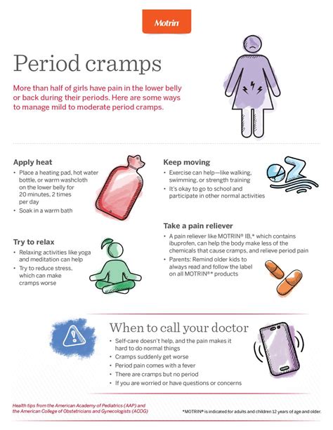 How To Deal With Cramps At School Aimsnow7