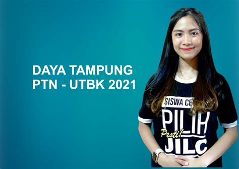 DAYA TAMPUNG PTN-2021 | JILC
