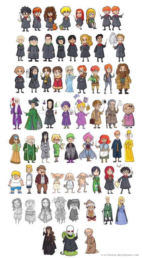 Download 100 Mais Como Desenhar Harry Potter Kawaii - Imagens para ...
