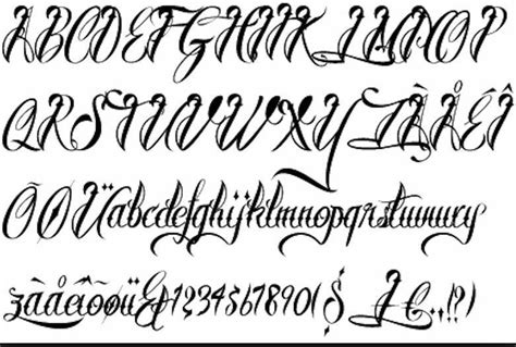 Tattoo writing fonts are big business, and there's a font available for nearly every personality out there! Tattoo Lettering Style for Android - APK Download