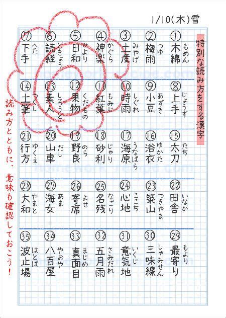 6年生の自主学習ノート一覧-page4（画像あり） | 学習ノート ...