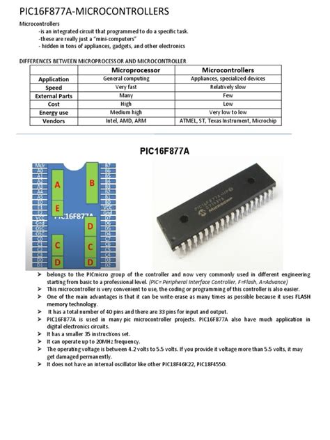 Pic16f877a Microcontroller Pdf Microcontroller Electronic Circuits