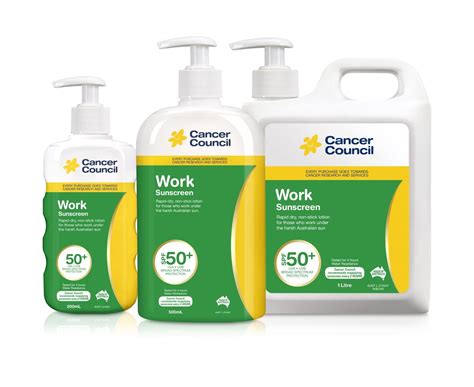 Cancer Council Sunscreen Review Products And Prices Canstar Blue