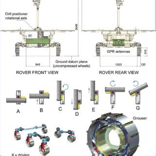 Join us as nasa's perseverance mars rover's mission experts discuss supersonic chutes, taking samples of mars with the cleanest hardware sent to space, mars helicopter, and more advanced tech: (PDF) Habitability on Early Mars and the Search for ...