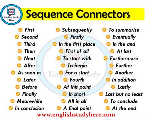 Sequence Connectors In English English Study Here