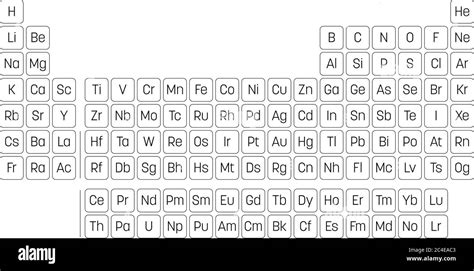 Tableau Périodique Des éléments Tableau Simple Avec Symboles D