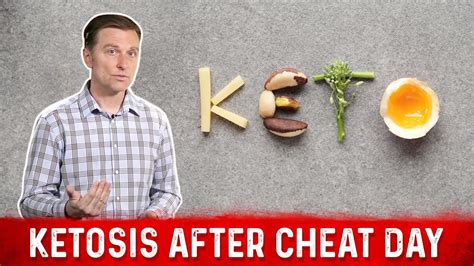 How Long Does It Take To Get Into Ketosis After A Cheat Day Dr Berg