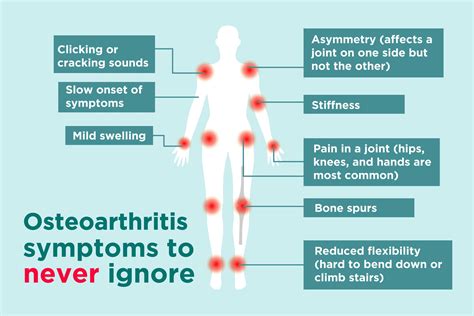 Can Covid Cause Arthritis Pain