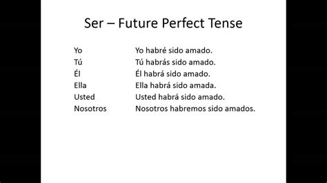 Ser Future Perfect Tense YouTube