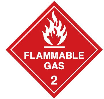 Dangerous Goods Markers Flammable Gas 2 Seton Australia