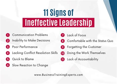 11 Signs Of Ineffective Leadership And How To Fix Them