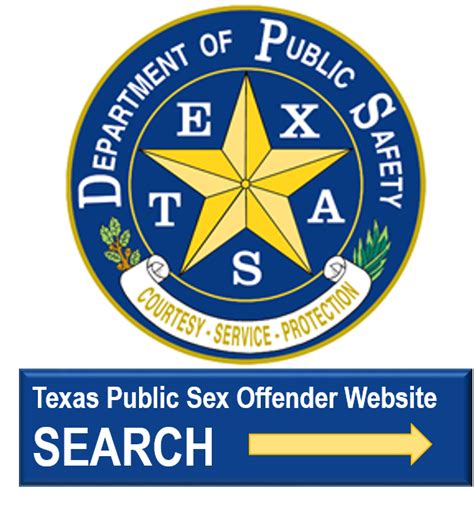 Collin County Sheriffs Office Sex Offenders