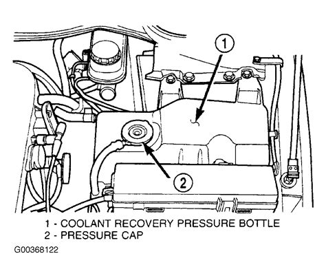 Cigar lighter (power outlet) fuses in the chrysler concorde are the fuse №6 in the instrument panel fuse box and fuse y in the engine compartment. Ac Repair Diagram 1999 Chrysler Concorde - Hvac Actuator ...