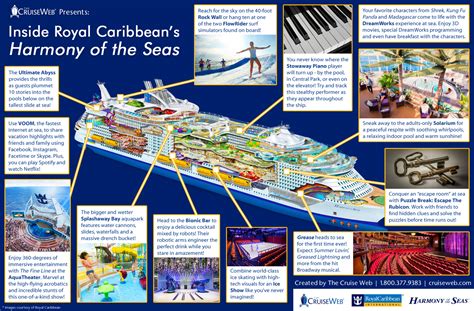 Royal Caribbean S Harmony Of The Seas Cruise Ship And