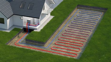 How Can Geothermal Heating Help Your Home Detmer And Sons