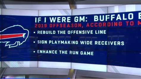 what s one move you d make as buffalo bills gm this offseason