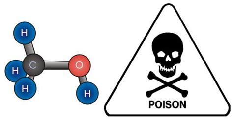 Methanol Poisoningsymptoms Diagnosis And Management Medchrome