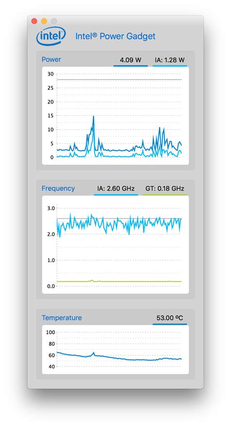 Which does not, in fact, fix the issue. macos - How to monitor and control thermal CPU throttling ...