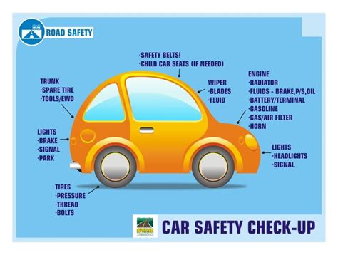 Follow These Car Safety Check Up For Maximum Safety Safe Driving