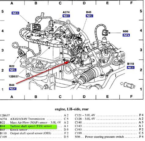 1996 Ford F 150 Speed Sensor Location