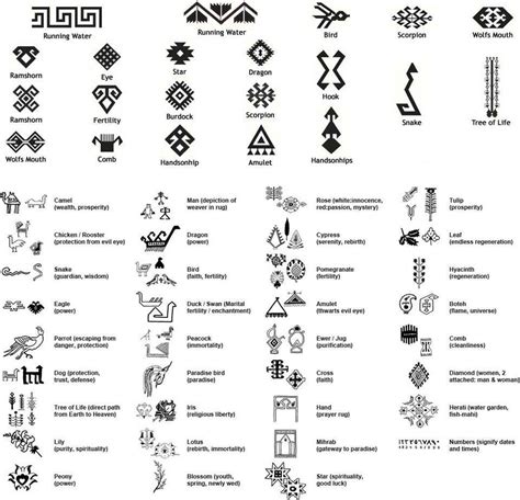 42 Stunning Origin Of Polynesian Tattoos Image HD