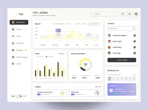 Project Management Dashboard By Jahidul Anik On Dribbble