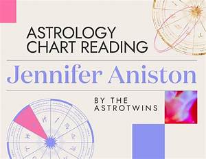  Aniston Birth Chart Aquarius Zodiac Sign Horoscope