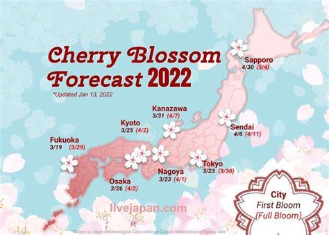 Japan 2019 Cherry Blossom Forecast When And Where To See Sakura In