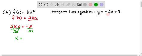 ⏩solved find k such that the line is tangent to the graph of the… numerade