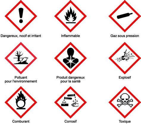 Pin By Jf Pellier On Historique Pictogram Science Stickers Epic Systems