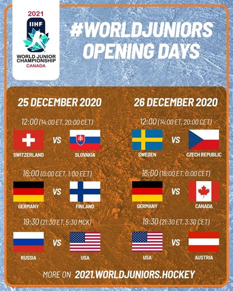 The 2020 world junior championship begins thursday, dec. 2021 World Junior Hockey Schedule | Bayshore Broadcasting ...