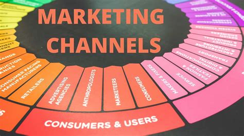 What Is Marketing Channel Supply Chain India Jobs