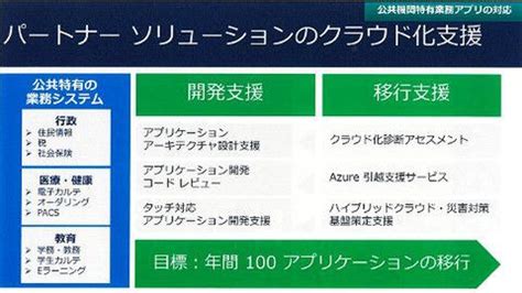 ASCII.jp：「前年比4倍」が目標、MSが公共機関向けクラウド事業を加速